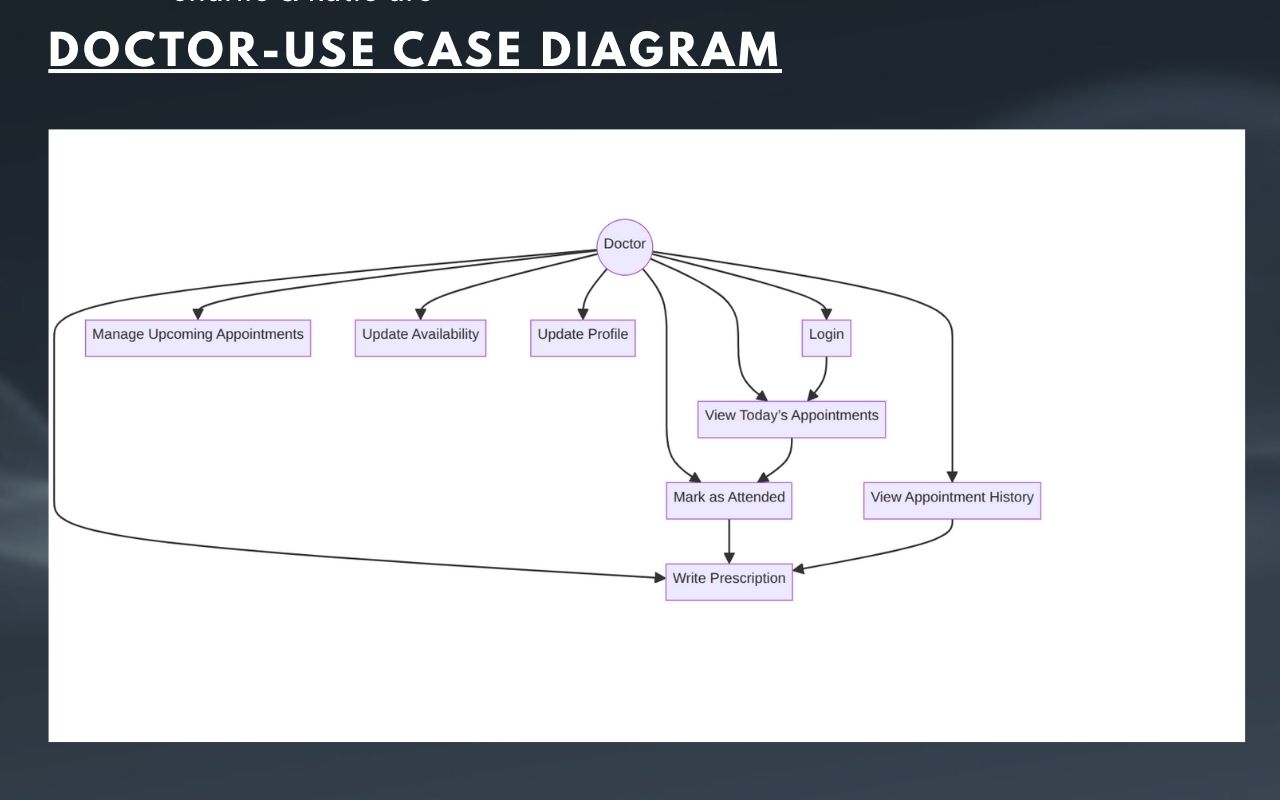 HealZone Desktop Screenshot 19