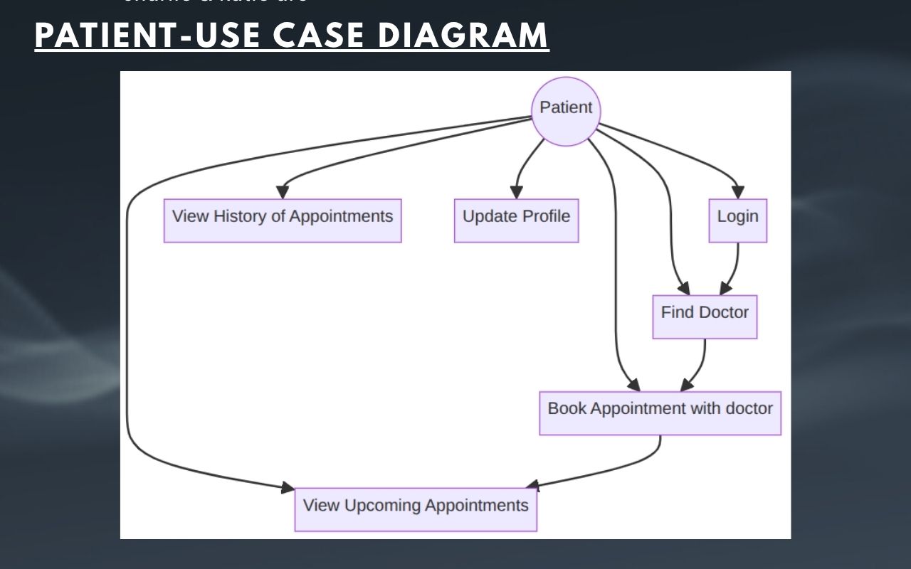 HealZone Desktop Screenshot 20